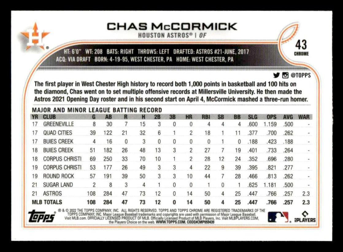 2022 Topps Chrome Sonic #43 Chas McCormick