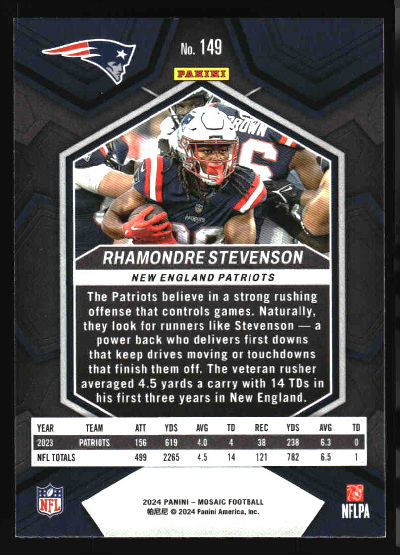 2024 Panini Mosaic #149 Rhamondre Stevenson