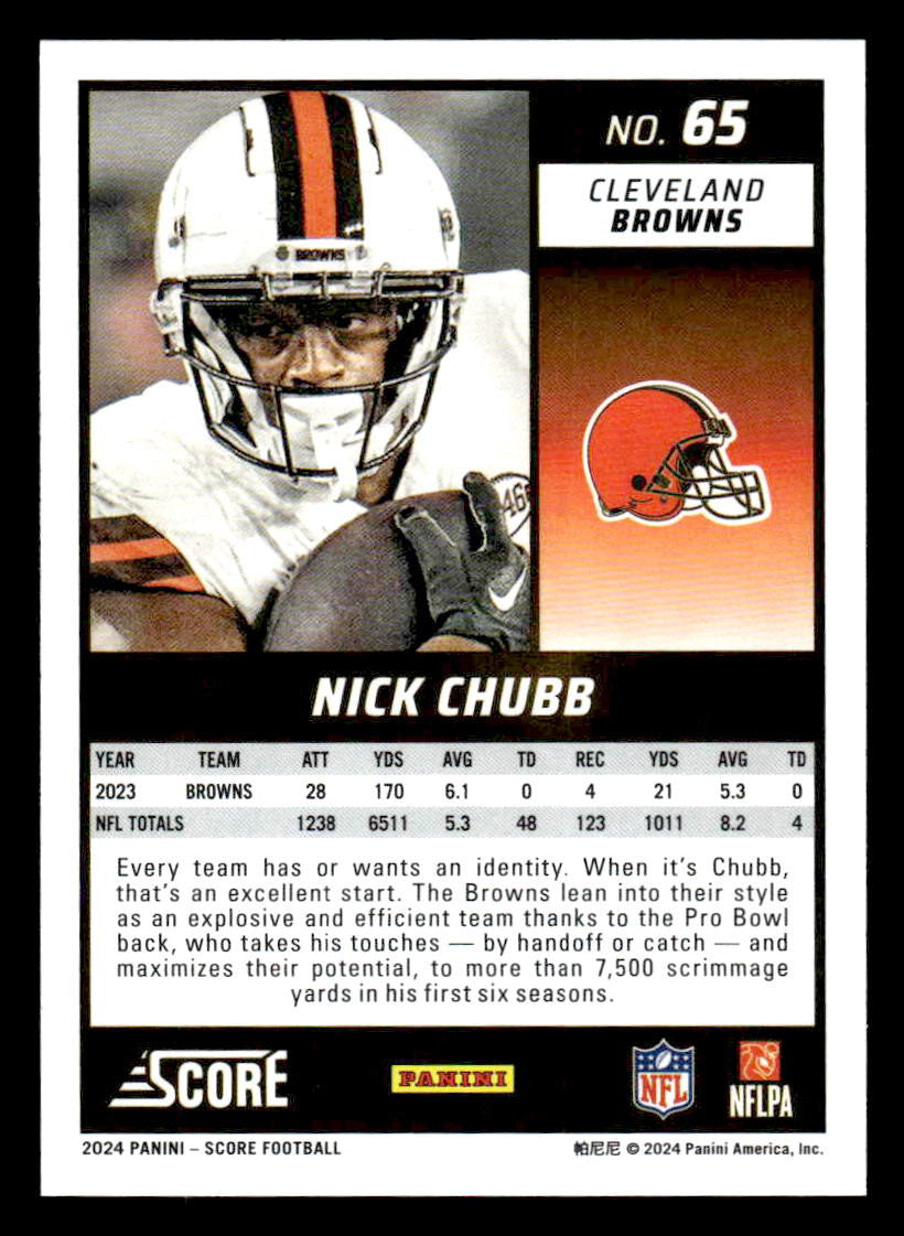 2024 Score #65 Nick Chubb