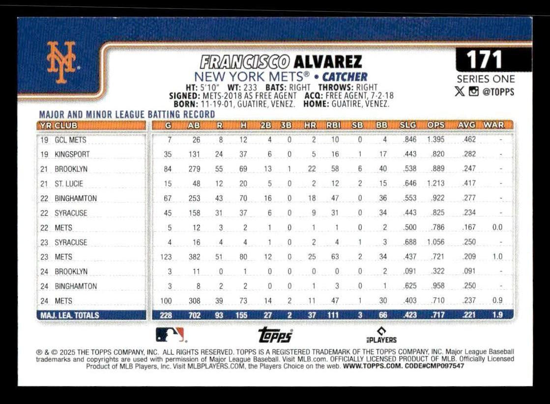 2025 Topps #171 Francisco Alvarez