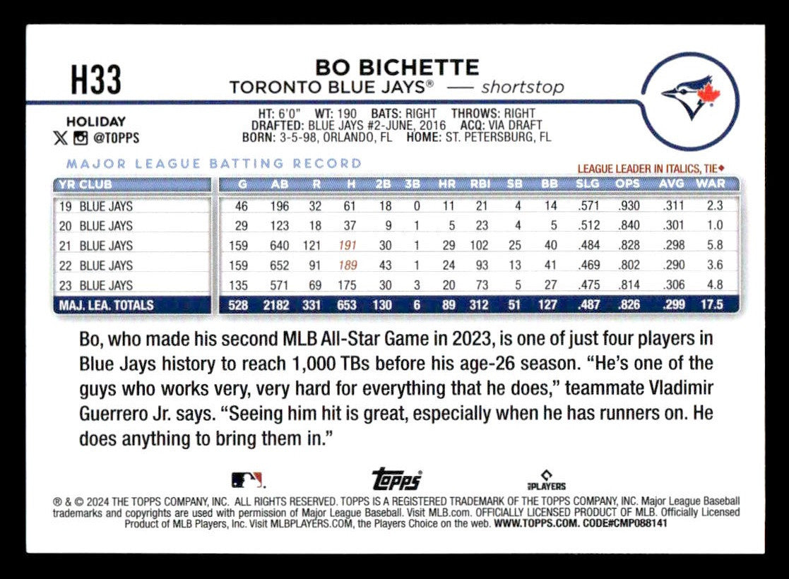 2024 Topps Holiday #H33 Bo Bichette