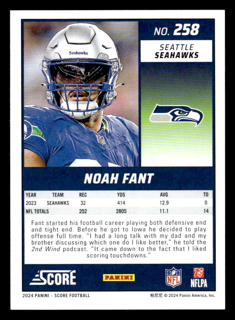 2024 Score #258 Noah Fant