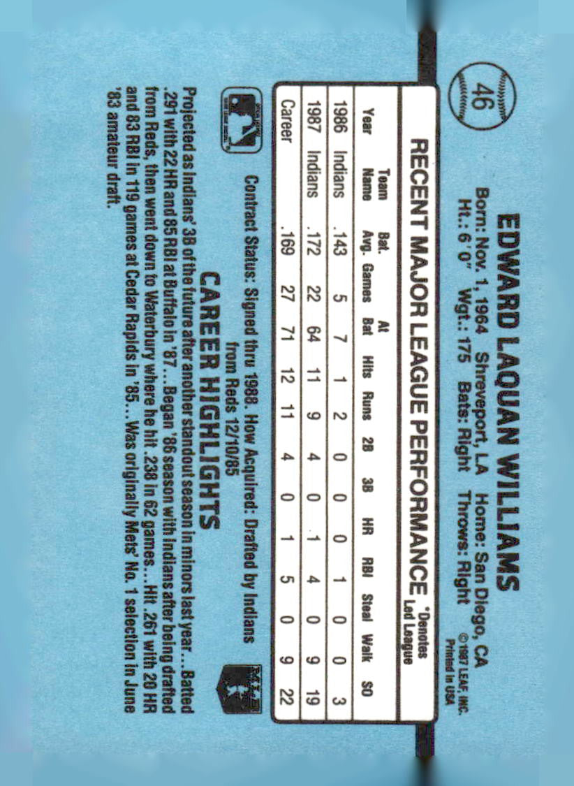 1988 Donruss #46b Eddie Williams