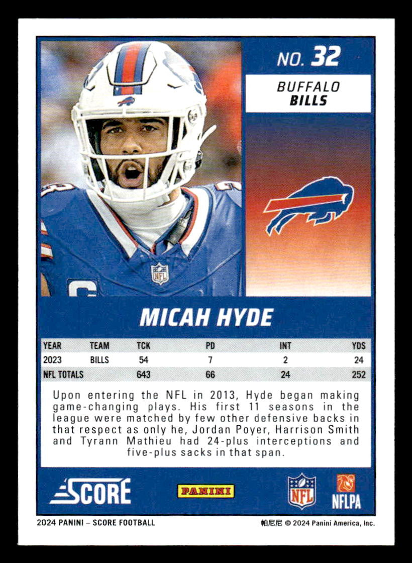 2024 Score #32 Micah Hyde