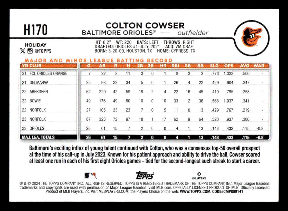 2024 Topps Holiday #H170 Colton Cowser