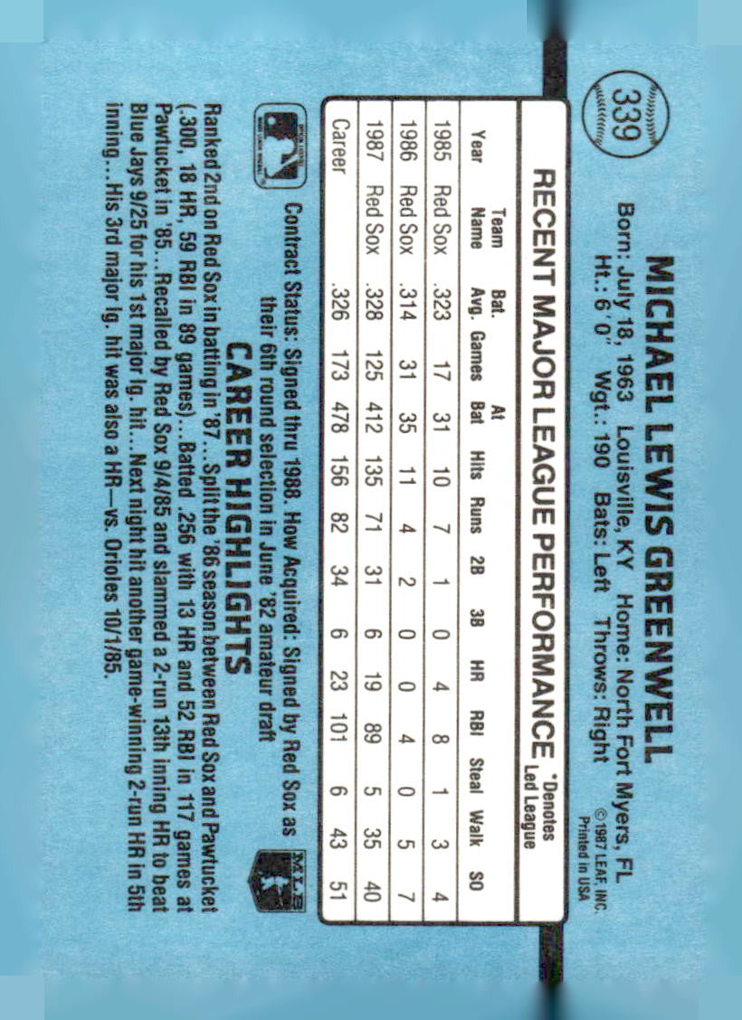 1988 Donruss #339c Mike Greenwell