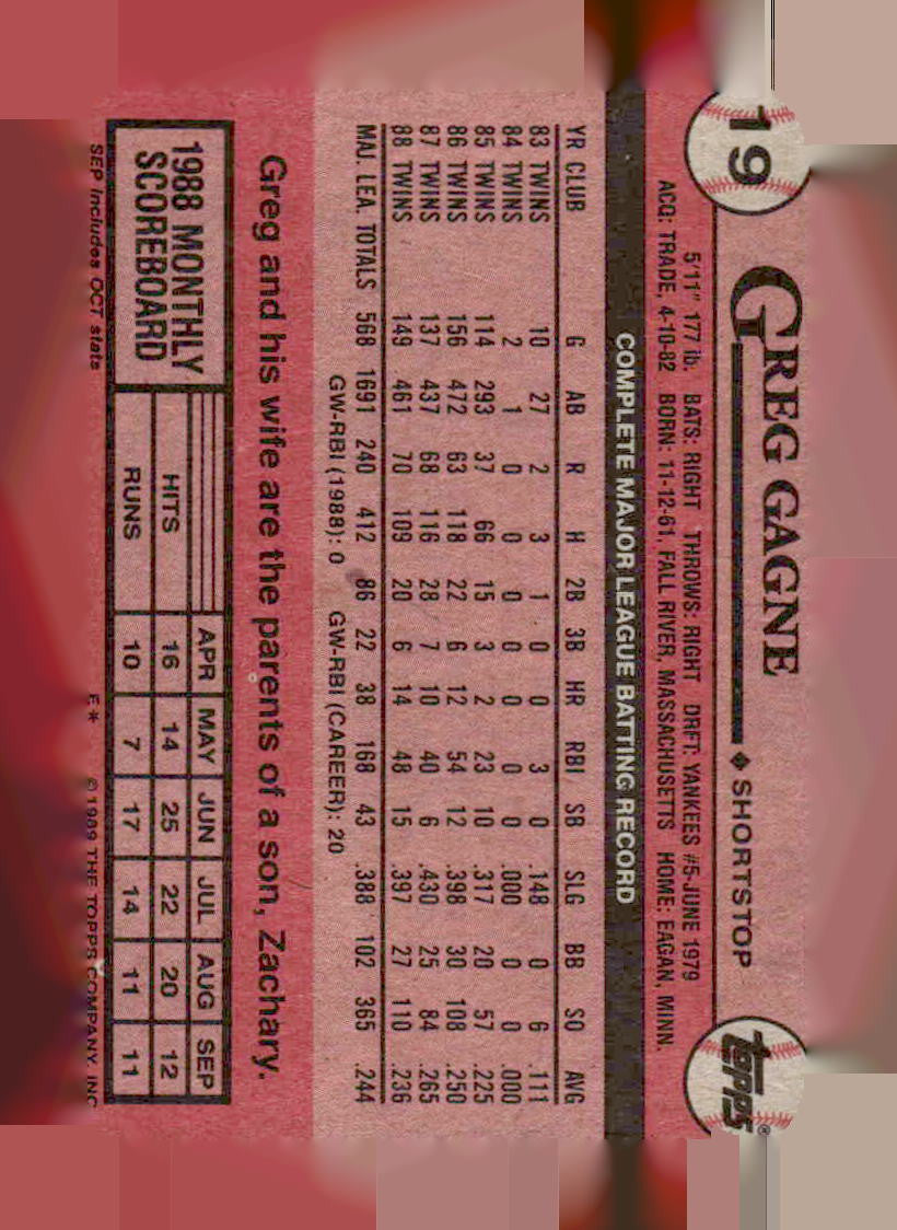 1989 Topps #19 Greg Gagne