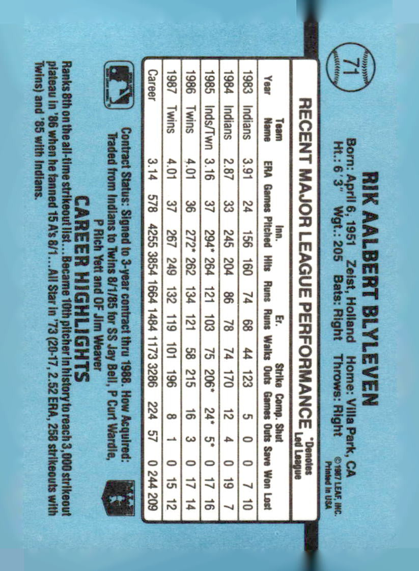 1988 Donruss #71c Bert Blyleven