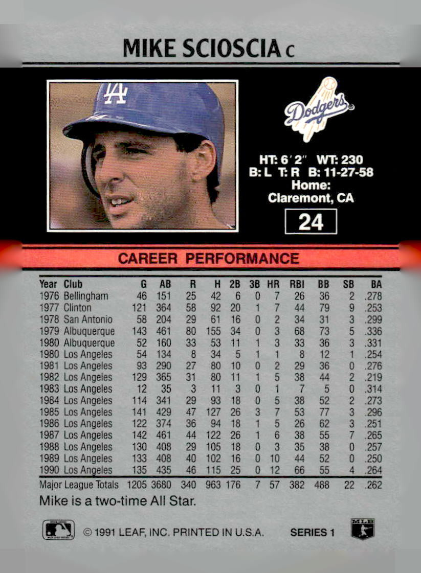 1991 Leaf #24 Mike Scioscia