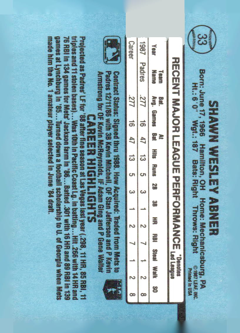 1988 Donruss #33 Shawn Abner