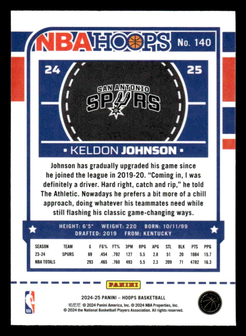 2024-25 Hoops #140 Keldon Johnson Premium