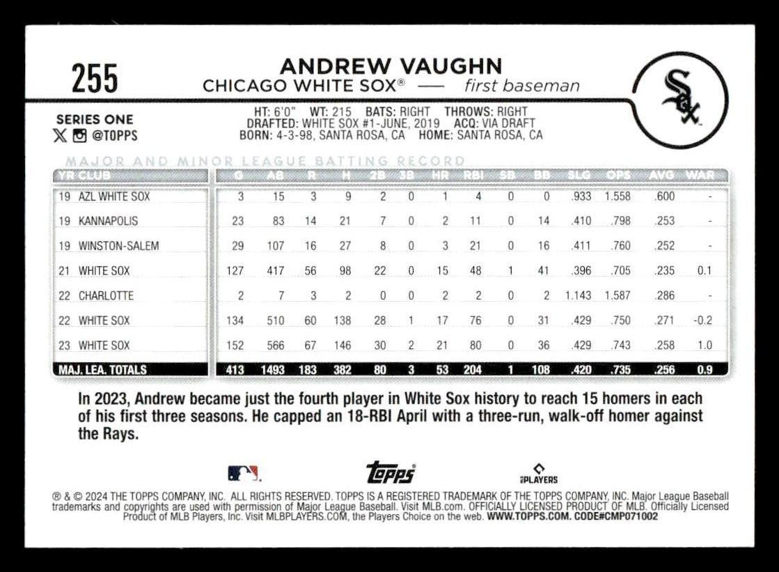 2024 Topps #255 Andrew Vaughn