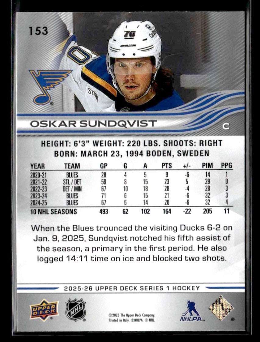 2025-26 Upper Deck #153 Oskar Sundqvist