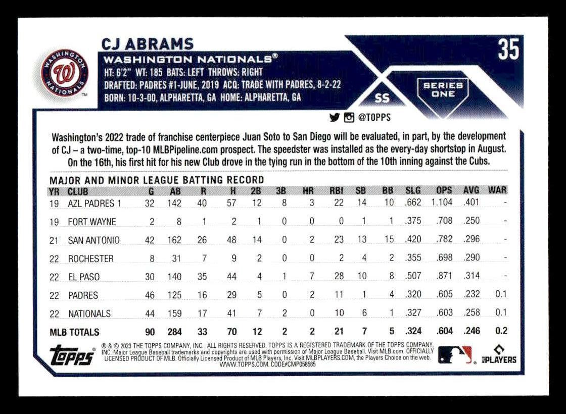2023 Topps #35 CJ Abrams