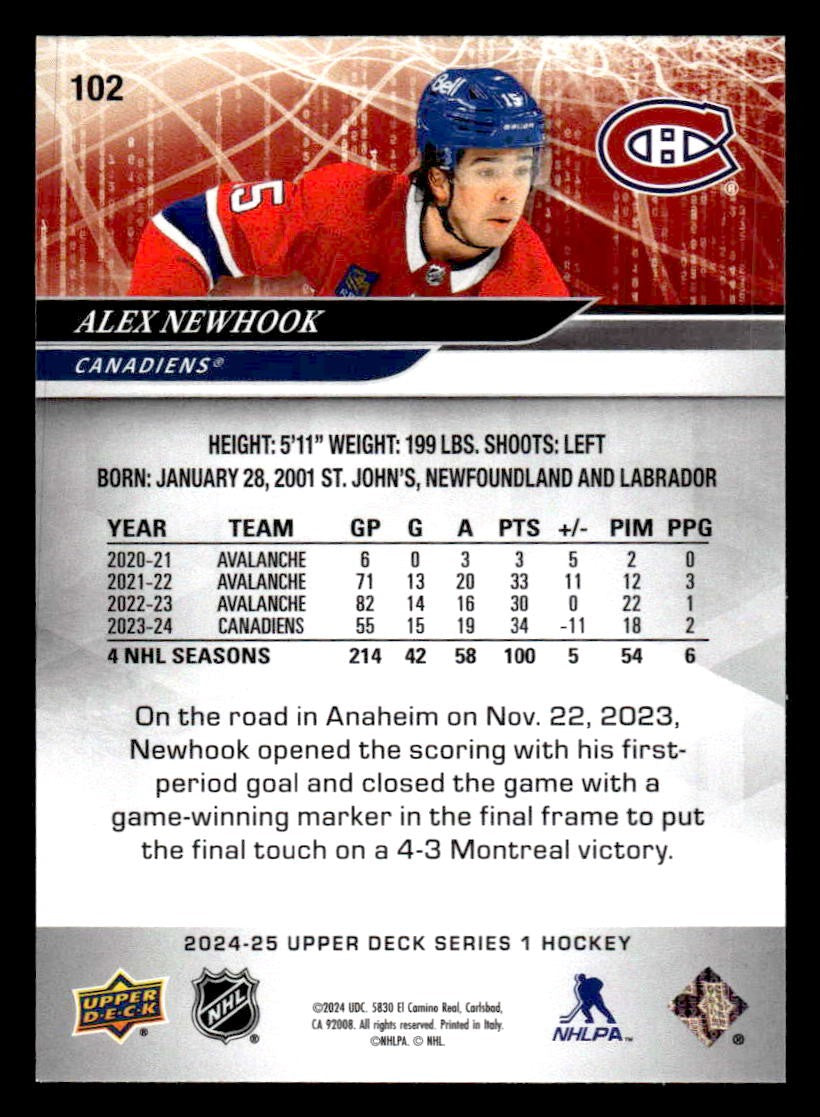 2024-25 Upper Deck #102 Alex Newhook