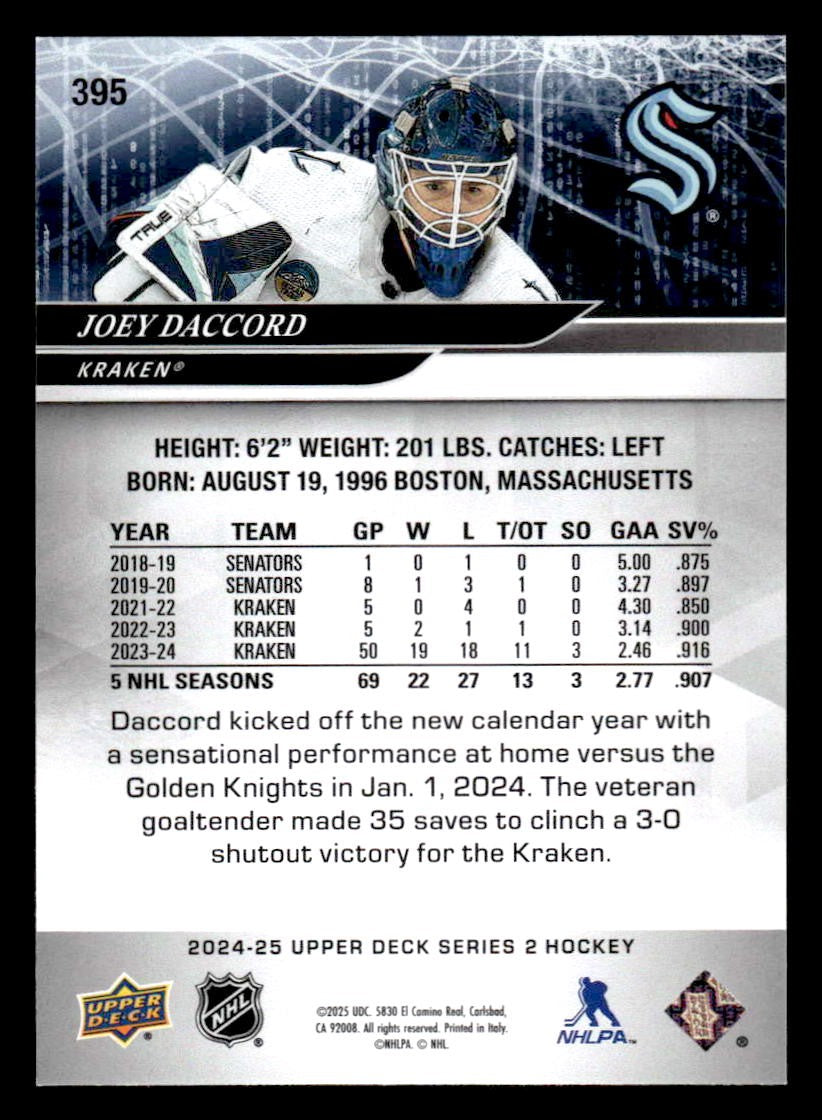 2024-25 Upper Deck #395 Joey Daccord