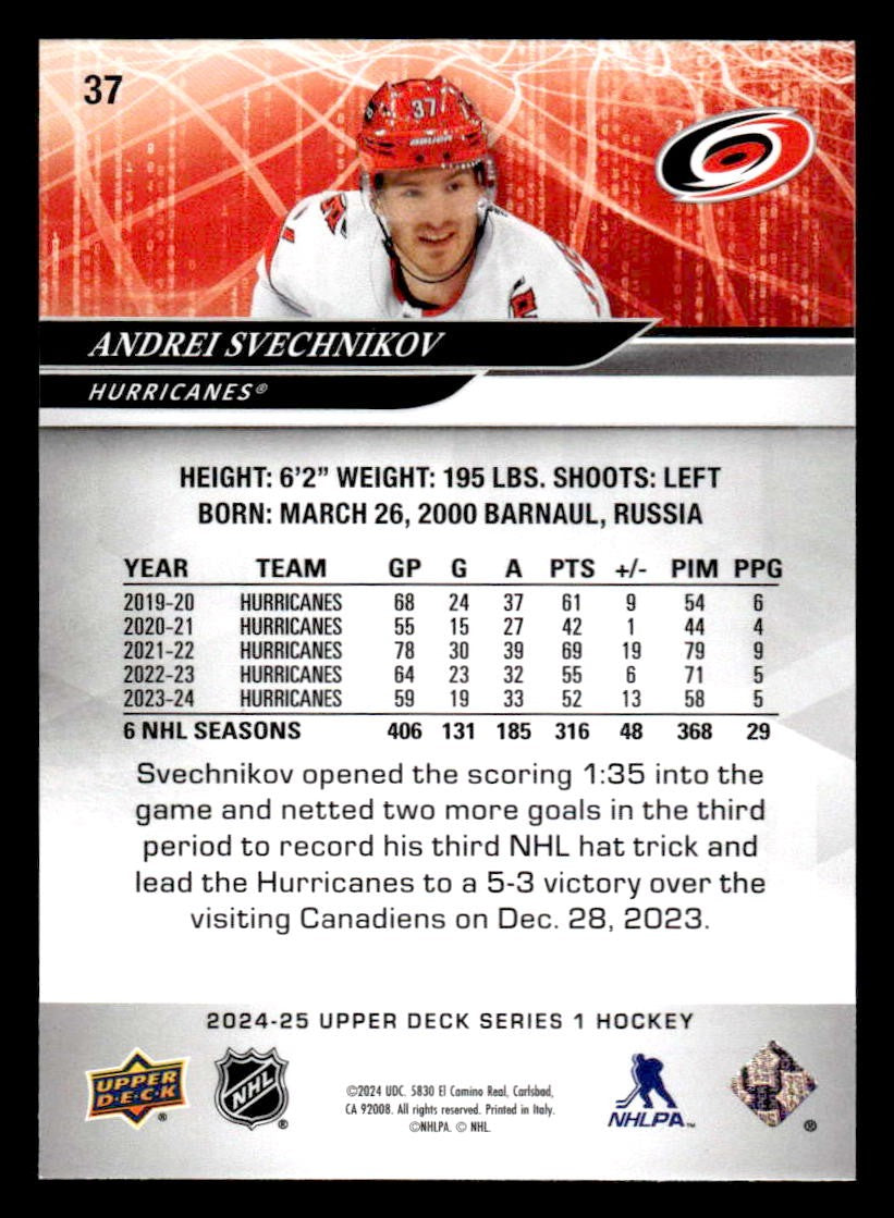 2024-25 Upper Deck #37 Andrei Svechnikov