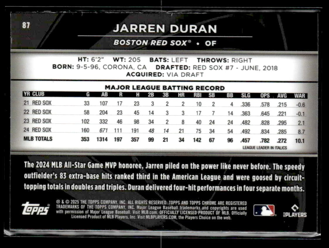 2025 Topps Chrome Black #87 Jarren Duran