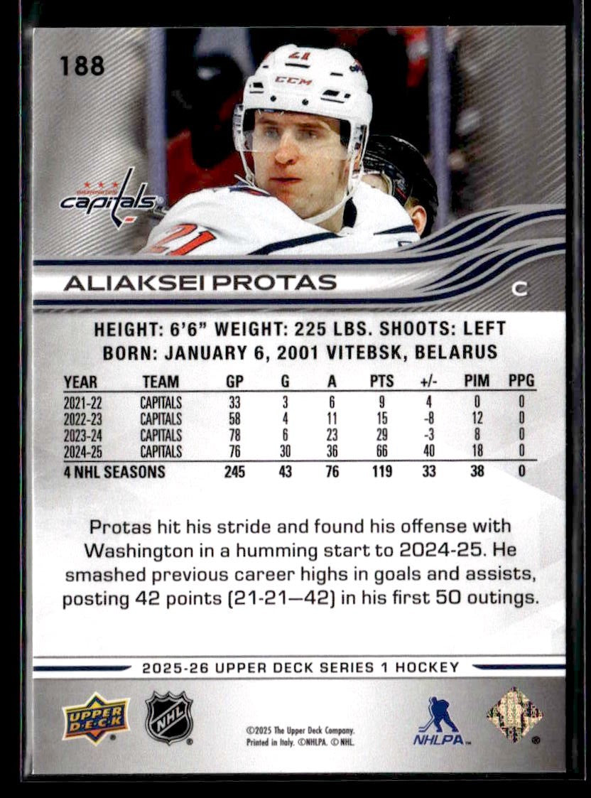 2025-26 Upper Deck #188 Aliaksei Protas