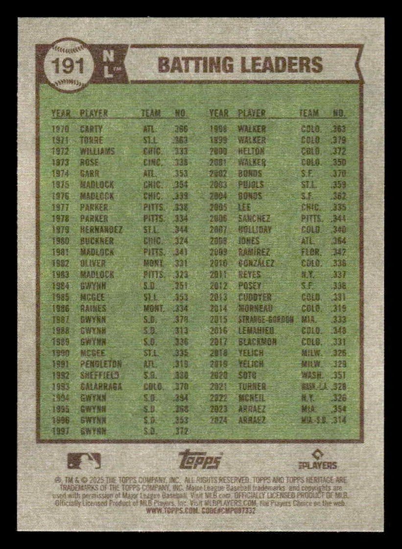 2025 Topps Heritage #191 Luis Arraez / Marcell Ozuna / Shohei Ohtani