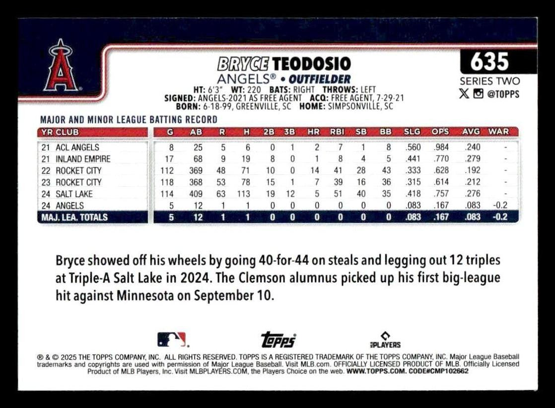 2025 Topps #635 Bryce Teodosio