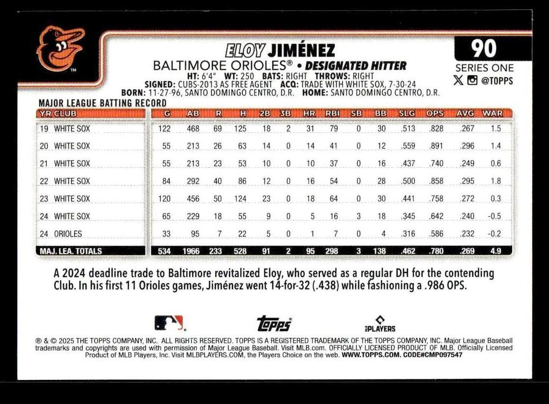 2025 Topps #90 Eloy Jiménez
