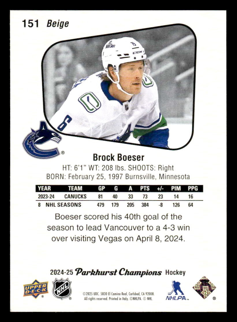 2024-25 Parkhurst Champions #151 Brock Boeser