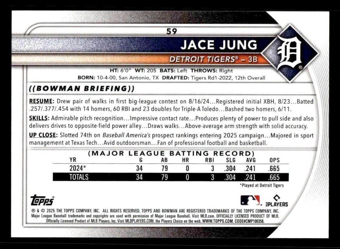 2025 Bowman #59 Jace Jung
