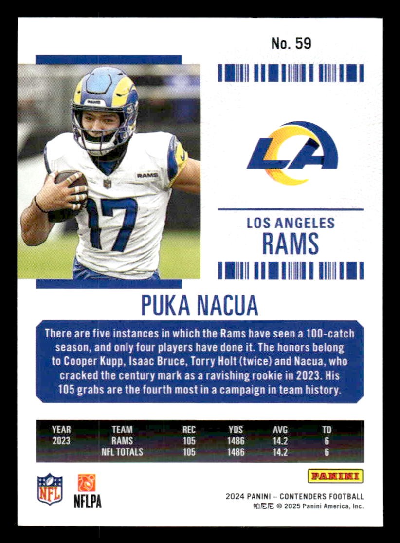 2024 Panini Contenders Football Mojo #59 Puka Nacua
