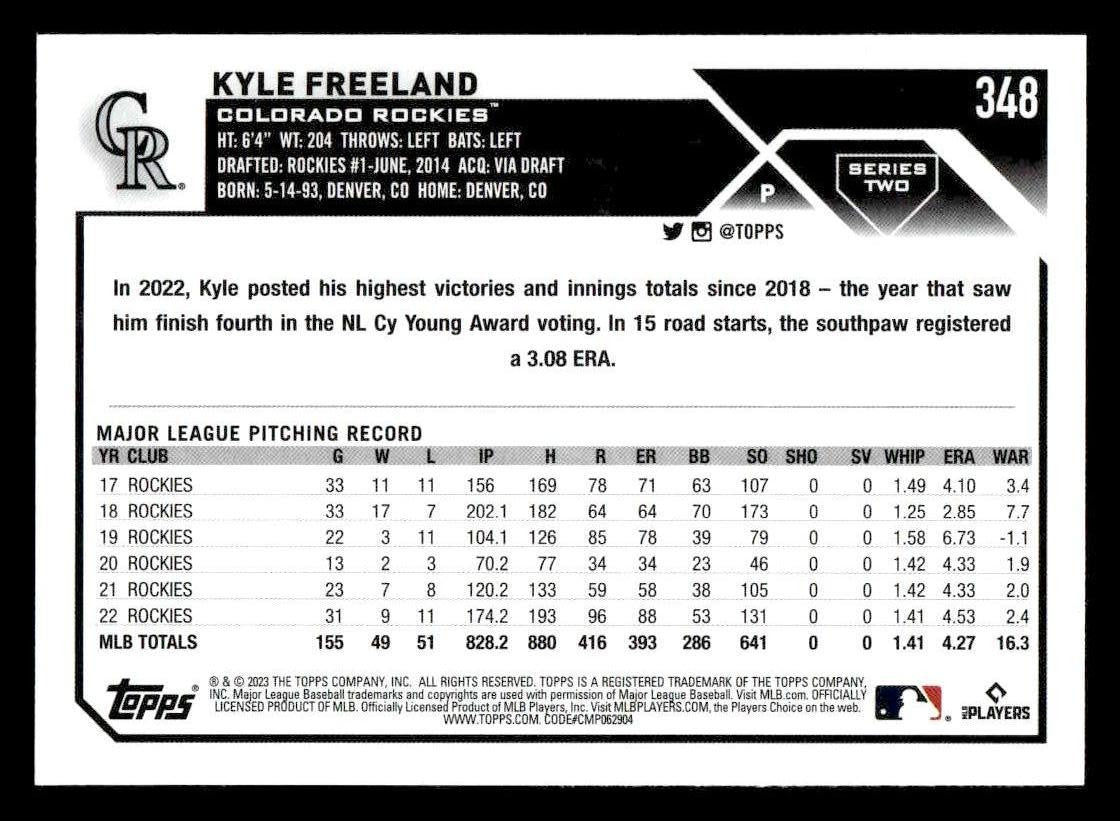 2023 Topps #348 Kyle Freeland