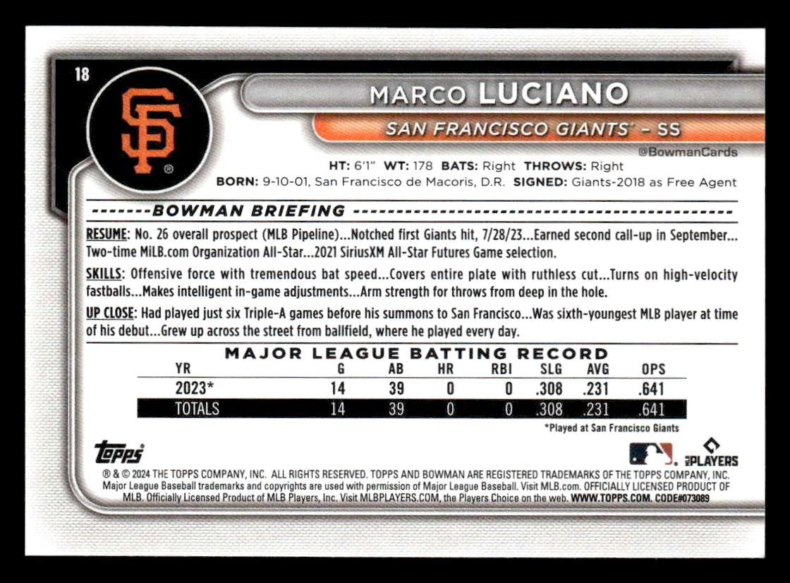 2024 Bowman #18 Marco Luciano