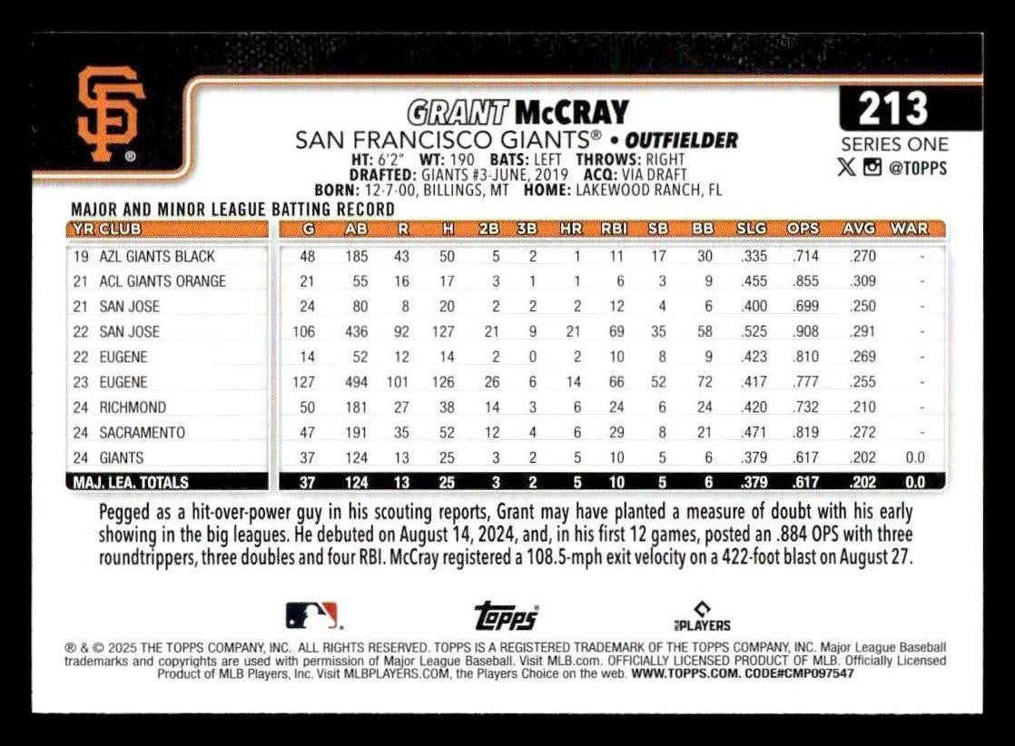 2025 Topps #213 Grant McCray