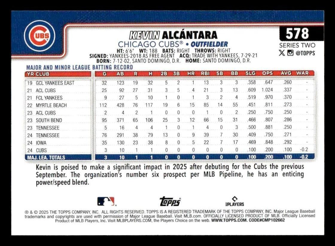 2025 Topps #578 Kevin Alcántara