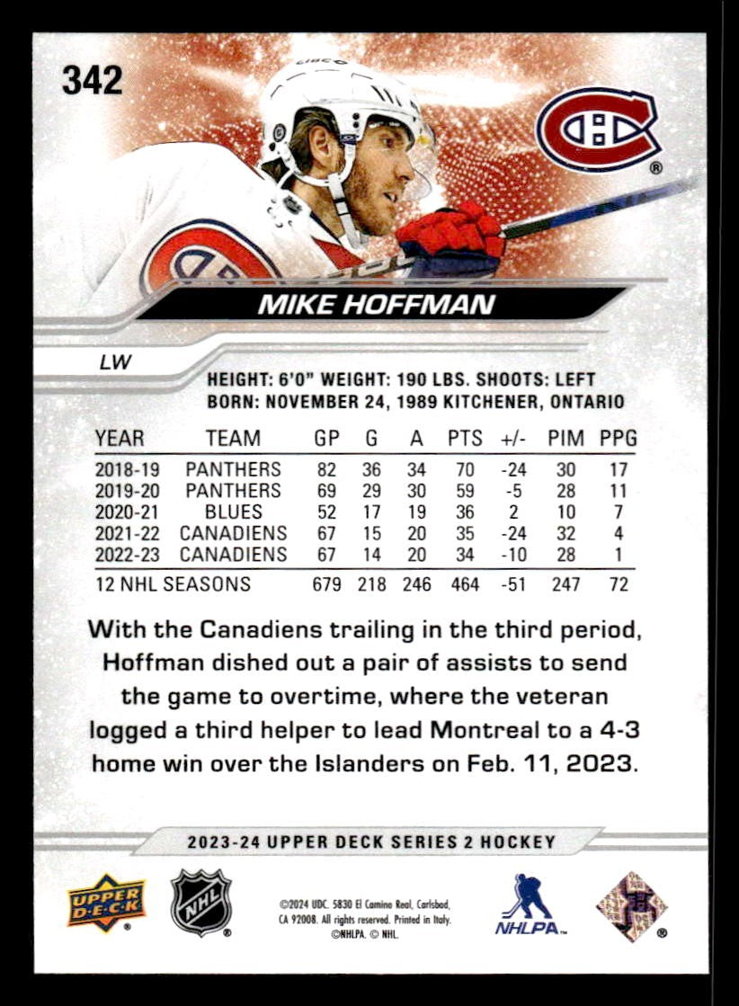 2023-24 Upper Deck #342 Mike Hoffman