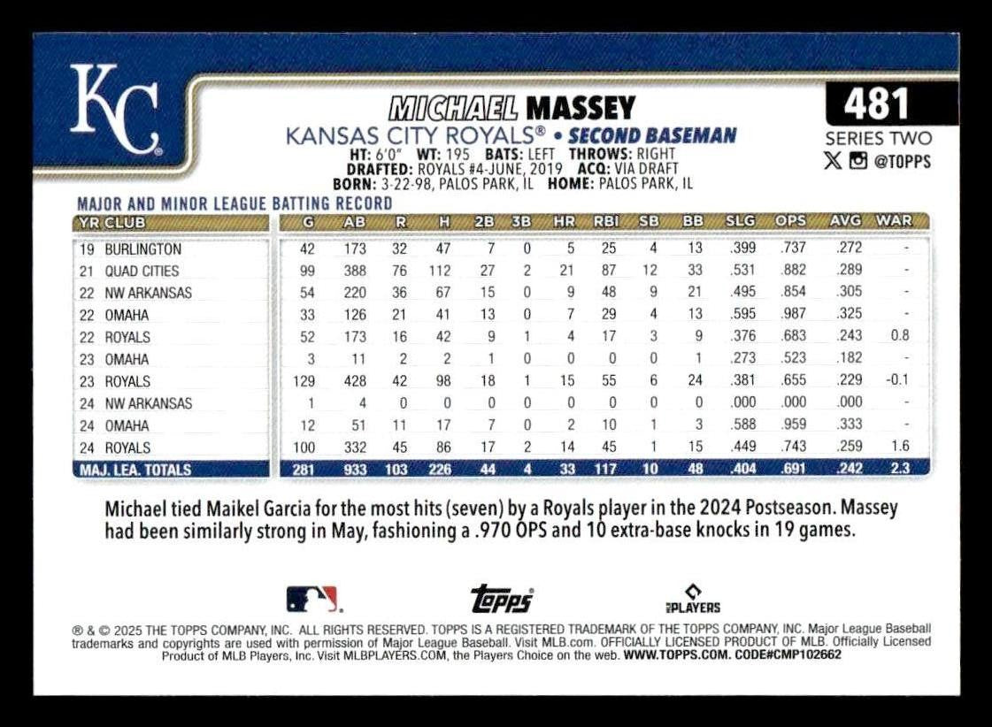 2025 Topps #481 Michael Massey