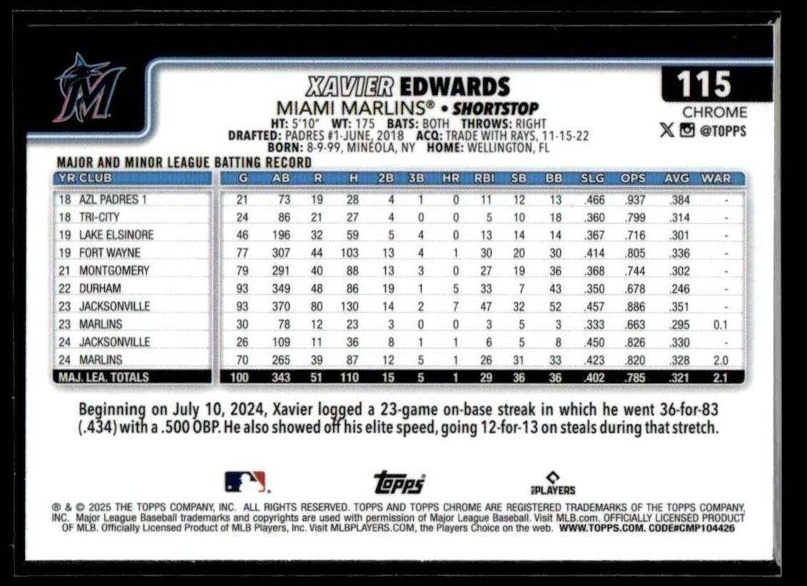 2025 Topps Chrome #115 Xavier Edwards X-Fractors