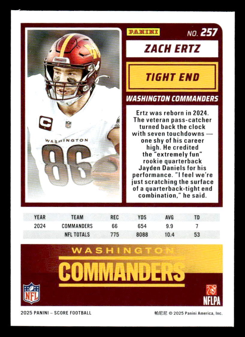 2025 Score #257 Zach Ertz