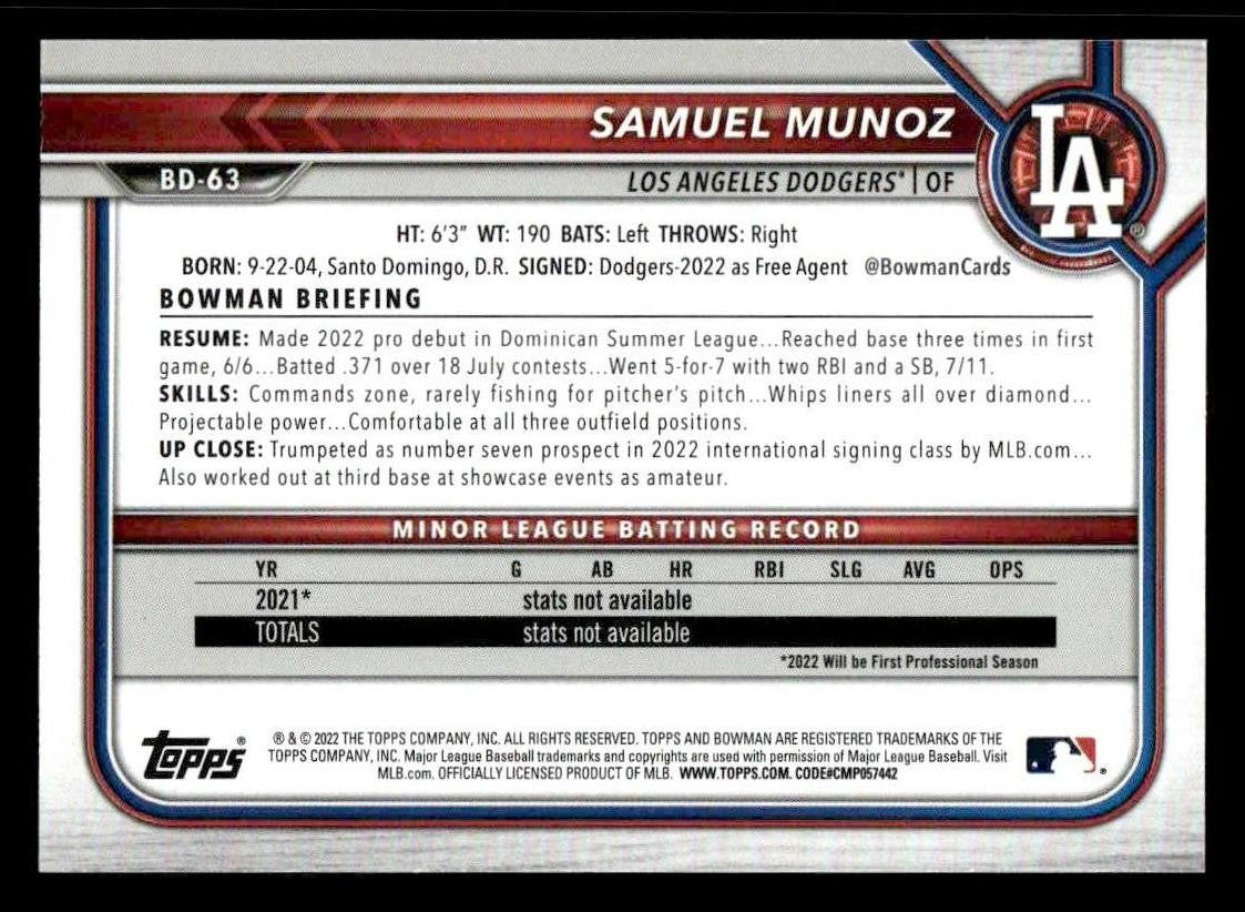 2022 Bowman Draft 1st Edition #BD-63 Samuel Munoz Sky Blue