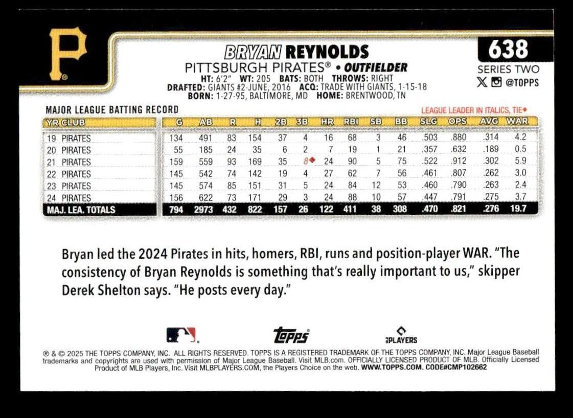2025 Topps #638 Bryan Reynolds