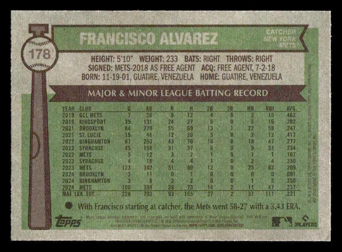 2025 Topps Heritage #178 Francisco Alvarez
