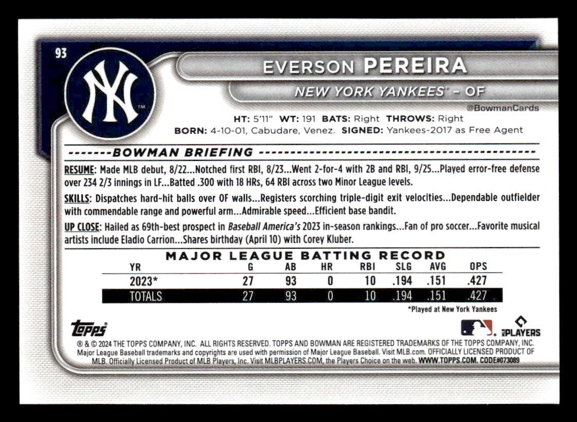 2024 Bowman #93 Everson Pereira