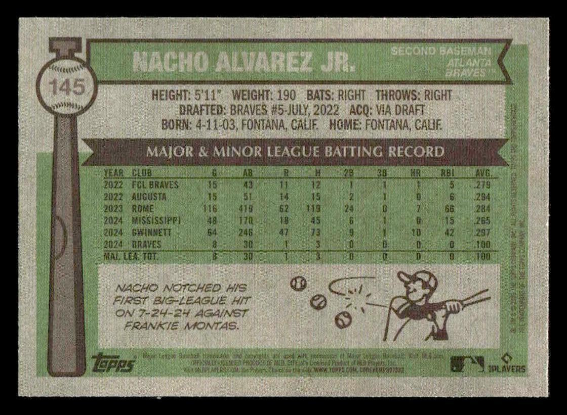 2025 Topps Heritage #145 Nacho Alvarez Jr.