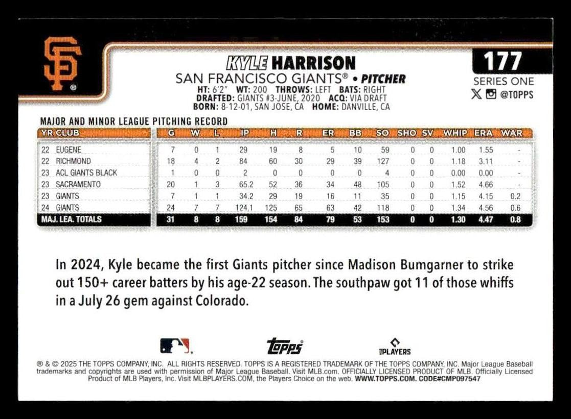 2025 Topps #177 Kyle Harrison