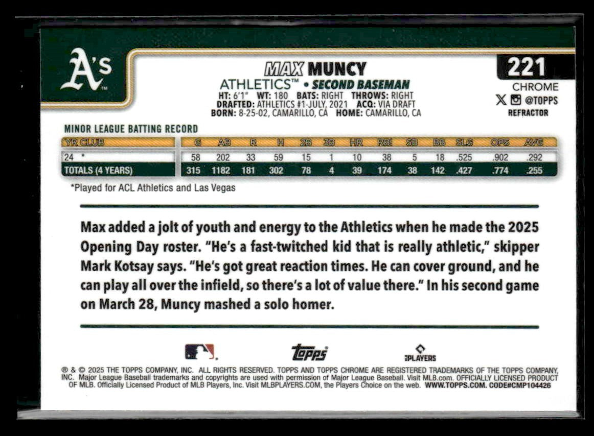 2025 Topps Chrome #221 Max Muncy Refractors