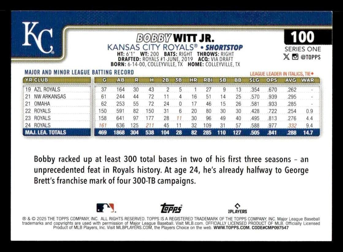 2025 Topps #100 Bobby Witt Jr.