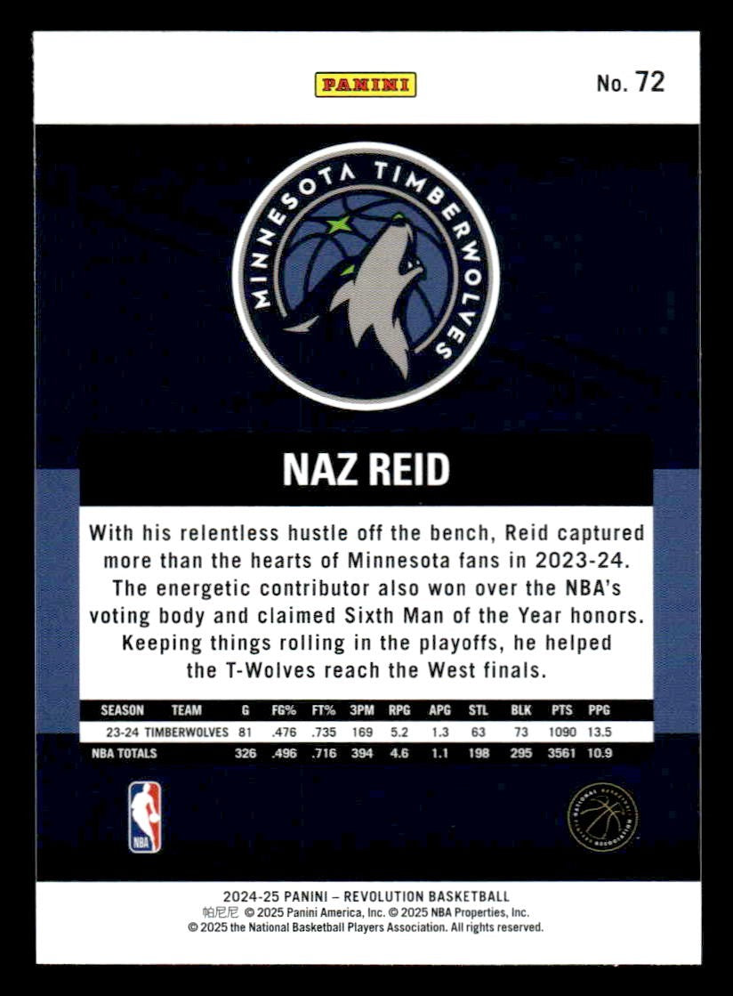 2024-25 Panini Revolution #72 Naz Reed
