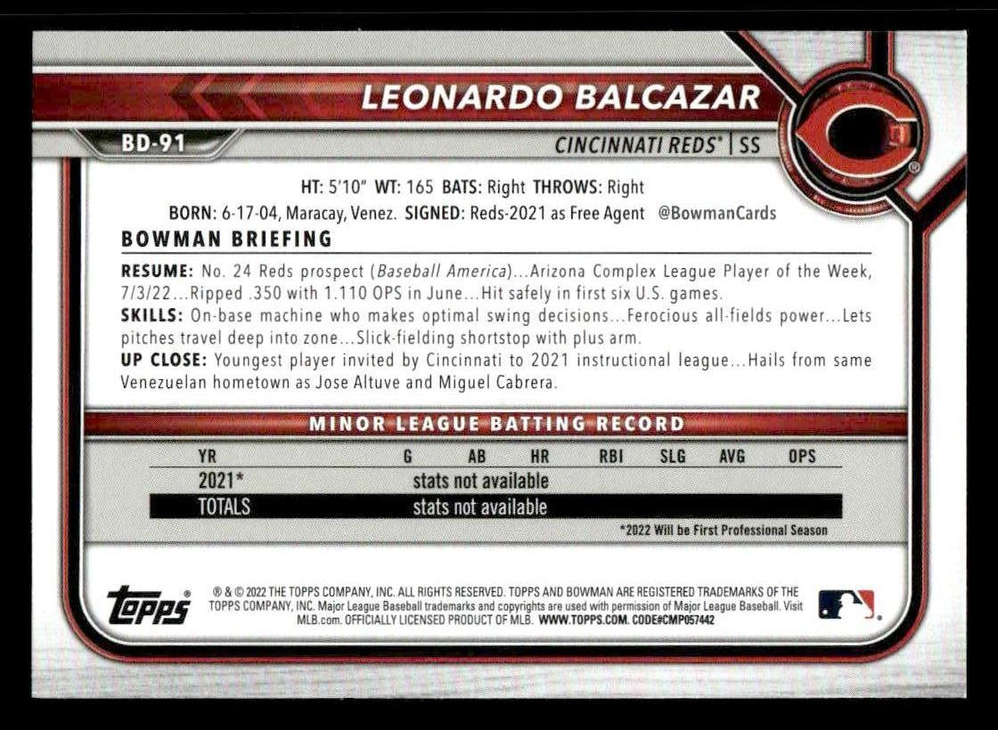 2022 Bowman Draft #BD-91 Leonardo Balcazar