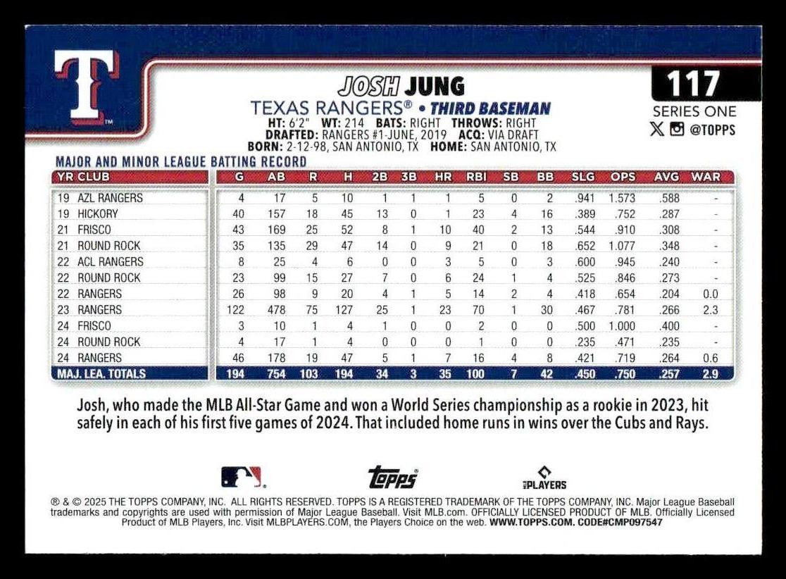 2025 Topps #117 Josh Jung