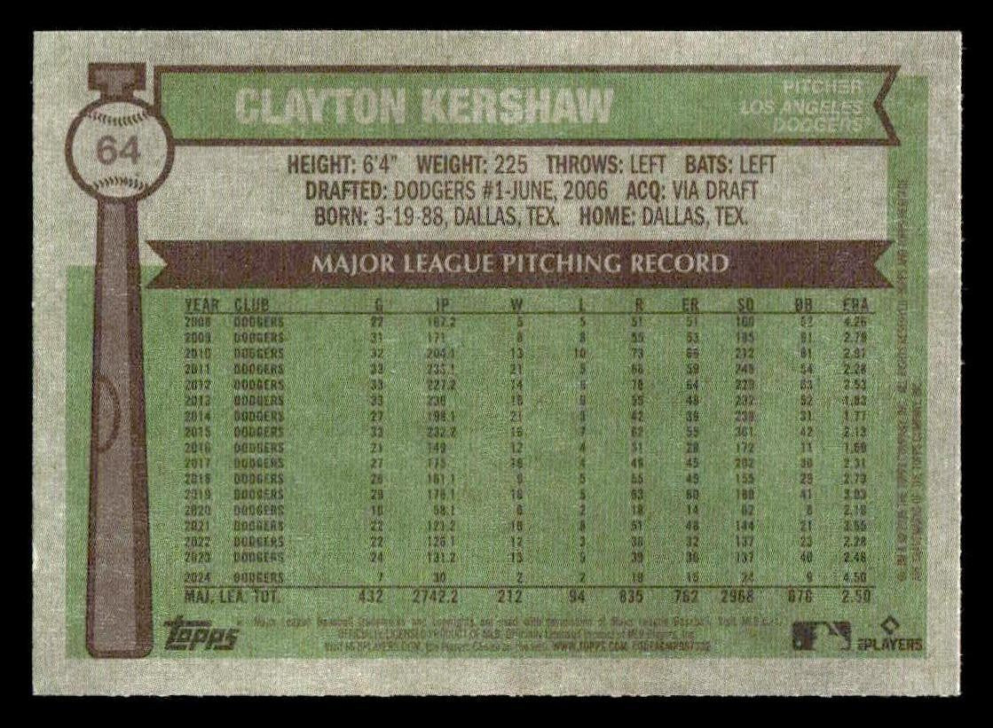 2025 Topps Heritage #64 Clayton Kershaw
