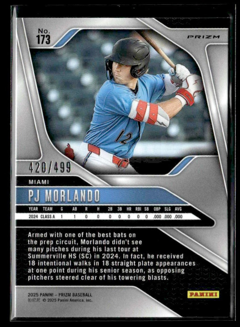 2025 Panini Prizm #173 PJ Morlando Pulsar Prizm #/499